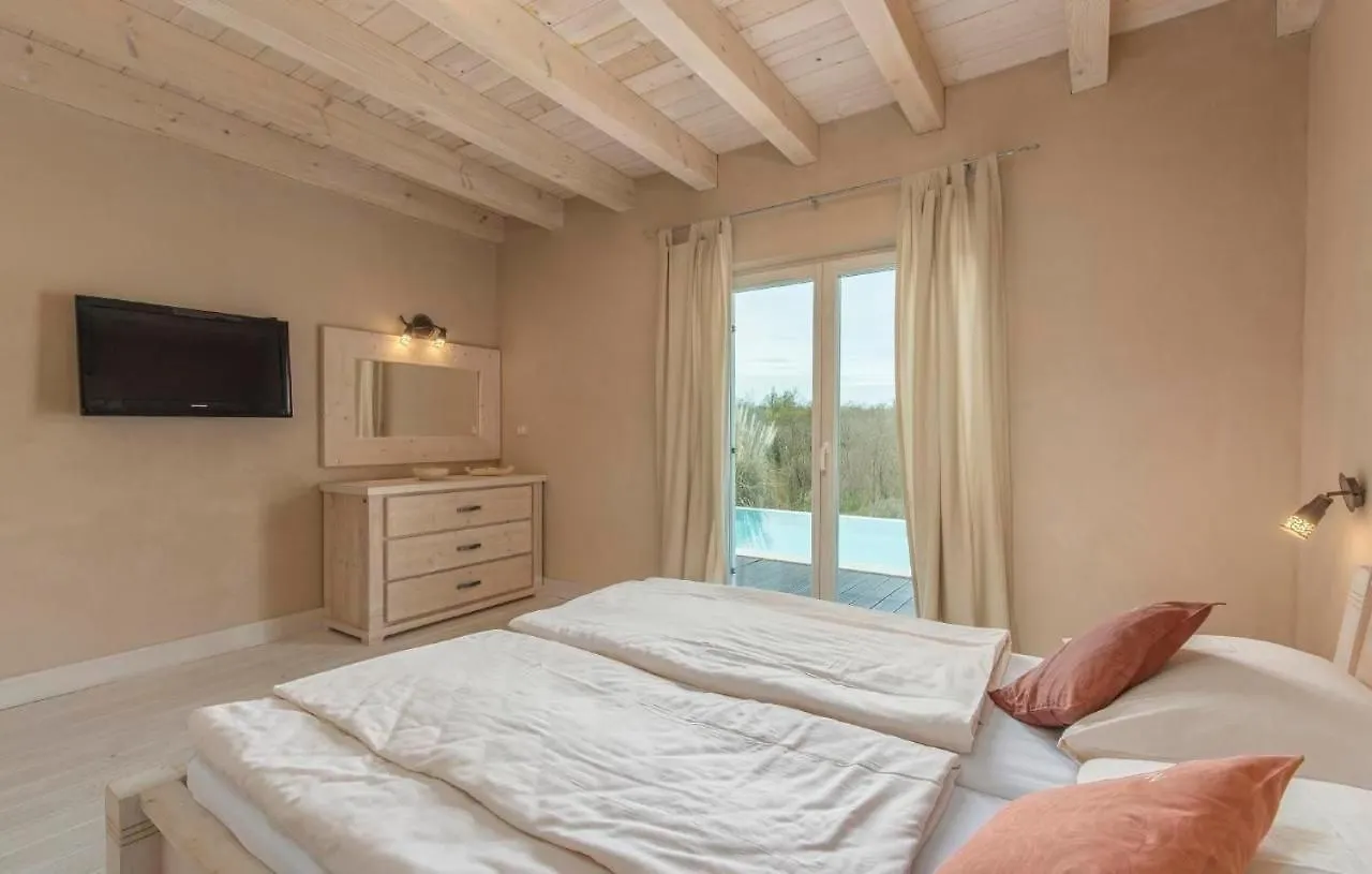 Holiday home Villa Monet Butkovici