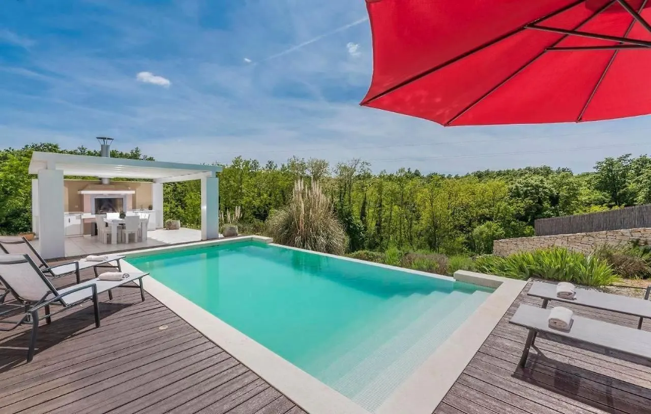 Holiday home Villa Monet Butkovici